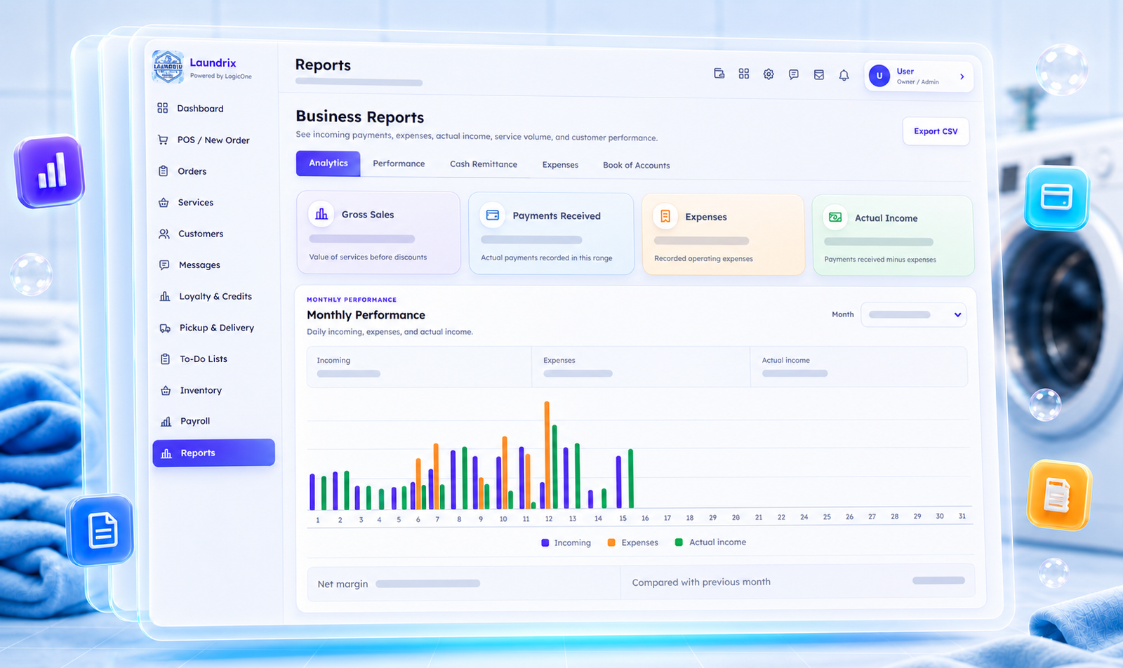 Laundrix Business Reports web interface presented through liquid-glass layers with privacy-safe financial values